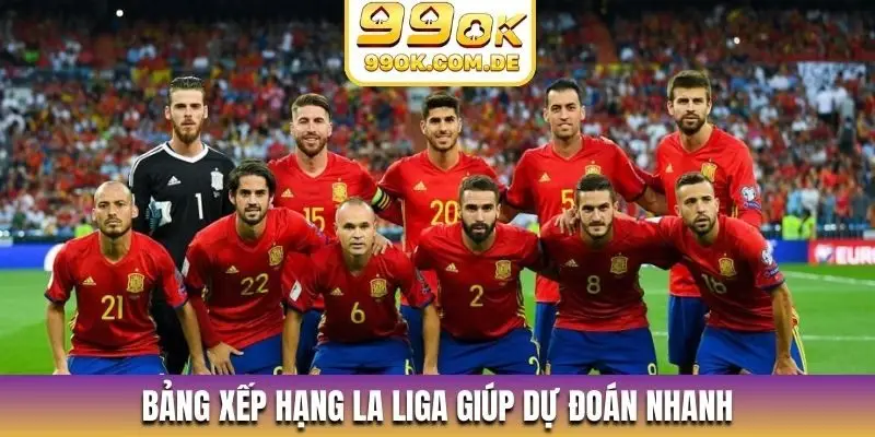Bảng xếp hạng La Liga giúp dự đoán nhanh